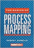 The Basics of Process Mapping
