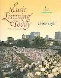 Music Listening Today