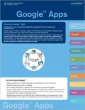 Google? Apps CourseNotes