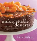 Unforgettable Desserts