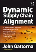 Dynamic Supply Chain Alignment