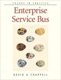 Enterprise Service Bus