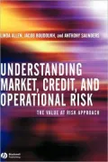 Understanding Market Credit