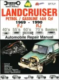 Toyota Landcruiser Petrol/Gasoline 4 & 6 Cyliner 1969-1990