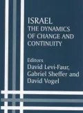 Israel