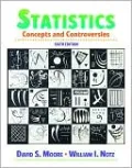 Statistics: Concepts and Controversies
