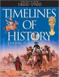 Timelines of History