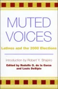 Muted Voices