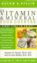 Vitamin and Mineral Food Counter