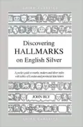Hallmarks on English Silver