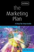 The Marketing Plan