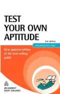 Test Your Own Aptitude