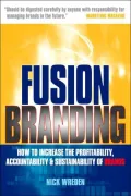 ProfitBrand