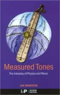 Measured Tones
