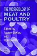 Microbiology Of Meat And Poultry