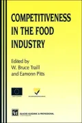 Competitiveness Food Industry