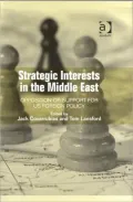 Strategic Interests in the Middle East: Opposition or Support for Us Foreign Policy