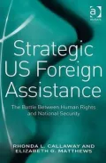 Strategic US Foreign Assistance: The Battle Between Human Rights and National Security