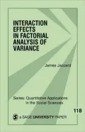 Interaction Effects In Factorial Analysis Of Variance