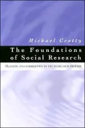 Foundations of Social Research: Meaning and Perspective in the Research Process