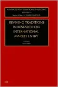 Reviving Trad Res Int Market Aim14h