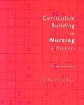 Curriculum Building in Nursing
