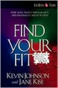 Find Your Fit