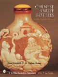 Chinese Snuff Bottles: A Guide to Addictive Miniatures