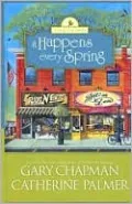 It Happens Every Spring