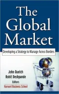 The Global Market: Developing a Strategy to Manage Across Borders