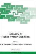 Security of Public Water Supplies