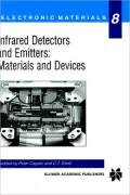 Infrared Detectors and Emitters: Materials and Devices, Vol. 8