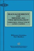 Management of Medical Technology