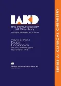 Immunoassay Kit Directory