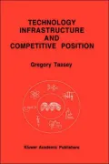 Technology Infrastructure and Competitive Position