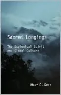 Sacred Longings: Ecofeminist Theology and Globalization