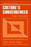 Culture's Consequences: International Differences in Work-Related Values