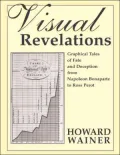 Visual Revelations: Graphical Tales of Fate and Deception from Napoleon Bonaparte to Ross Perot