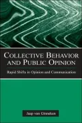 Collective Behavior and Public Opinion: Rapid Shifts in Opinion and Communication