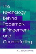 The Psychology Behind Trademark Infringement and Counterfeiting