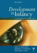 Development in Infancy: An Introduction