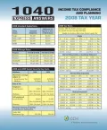 1040 Express Answers for the 2008 Tax Year