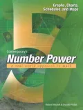 Contemporary's Number Power