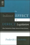 Indirect Effect of Direct Legislation: How Institutions Shape Interest Group Systems