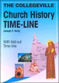 Collegeville Church History Time-Line