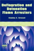 Deflagration And Detonation Flame Arresters