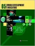 World Development Indicators 2005