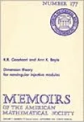 Dimension Theory for Nonsingular Injective Modules