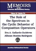 The Role of the Spectrum in the Cyclic Behavior of Composition Operators