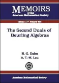 The Second Duals of Beurling Algebras
